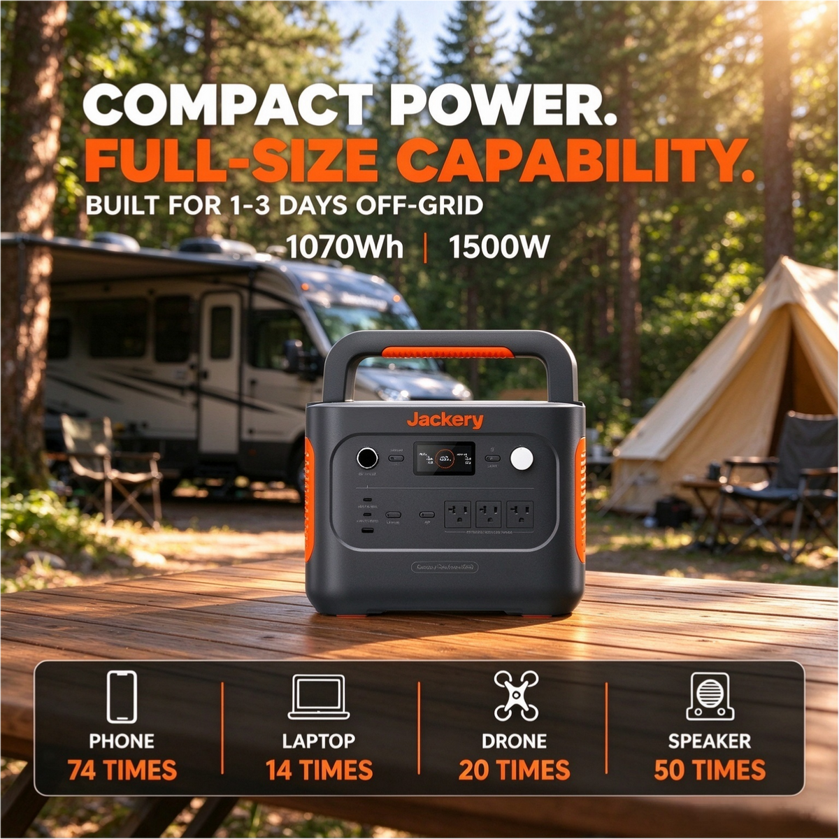 1070Wh Solar Generator Kit + FREE 200W Solar Panel (Limited BOGO)